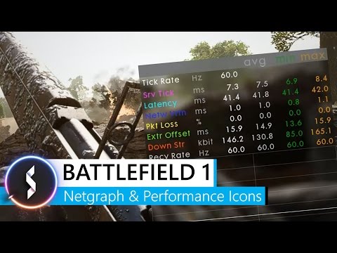 Battlefield 1 Network Graph & Performance Icons Explained Video