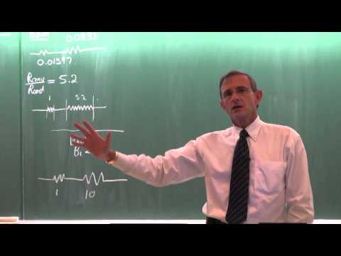 Lecture 04 (2014). Transient heat transfer. Lumped system approach