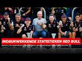 Red Bull en Verstappen noteren diverse indrukwekkende statistieken op COTA | GPFans Special