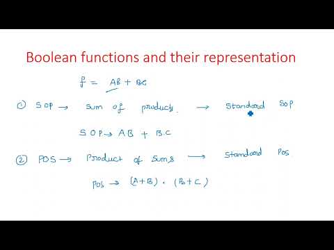 Number Systems Decimal Number System STLD Lec 01