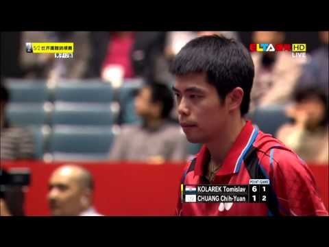2014 WTTTC (MT-Pos.1-12/TPE-CRO/m2) CHUANG Chih-Yuan - KOLAREK Tomislav [HD] [Full Match/Chinese]