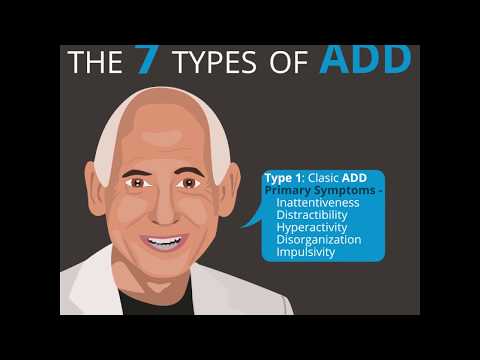 The 7 Types of ADD