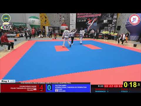NAZAR CHUMACHENKO (POL) VS HARRY PAYTON (ENG) -63KG | EUROPEAN CHAMPIONSHIPS 2024 LUBLIN, POLAND