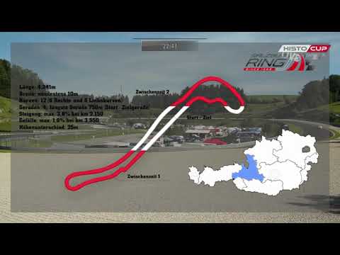 Histo Cup Salzburgring Mai 2018 Samstag