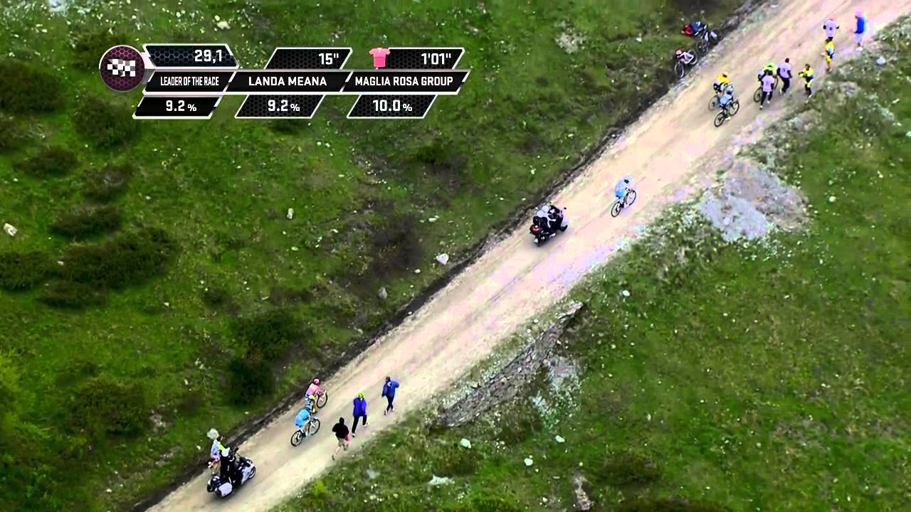 Giro d'Italia 2015: Stage 20 race highlights - YouTube