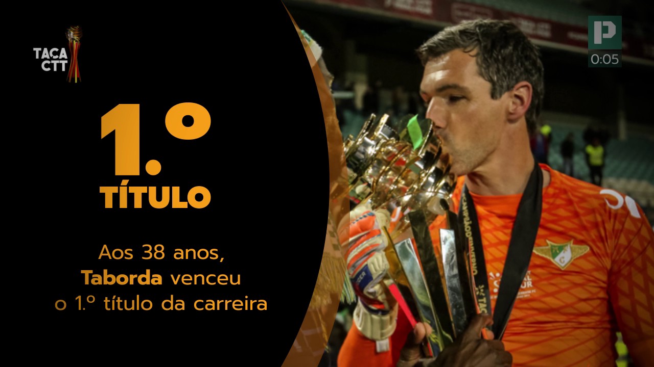 30 Segundos com Playmaker - Taça CTT - Resumo 