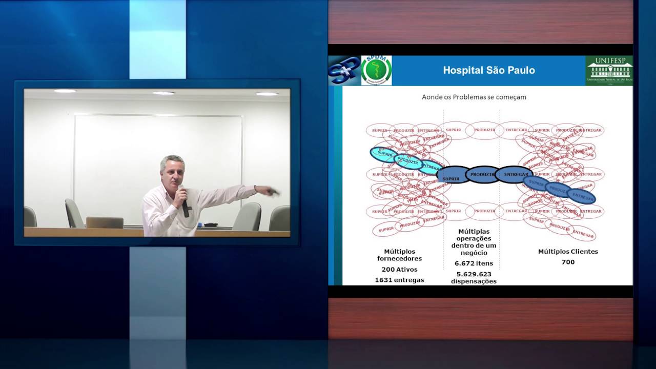 Gestão Hospitalar: Sr. Marcelo Santos | Sua Saúde na Rede