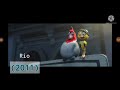 1 Second Of Every Blue Sky Studios Movie