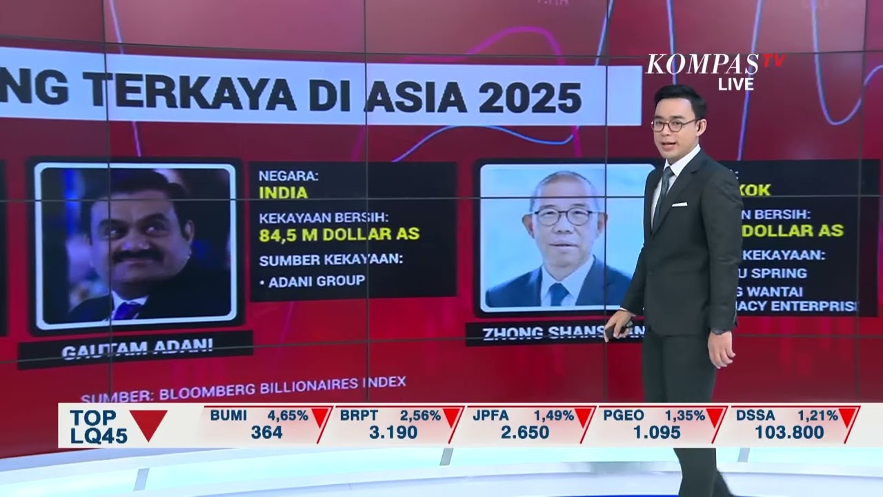 [FULL] Daftar Orang Terkaya Dunia 2025: Elon Musk Teratas, Prajogo Pangestu Terkaya RI