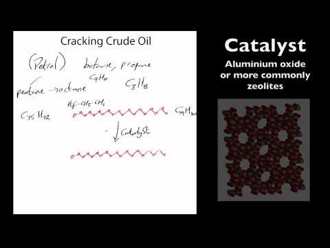Craqueo del petróleo: tutorial de química