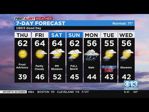 Thursday weather forecast - Nov. 3, 2022