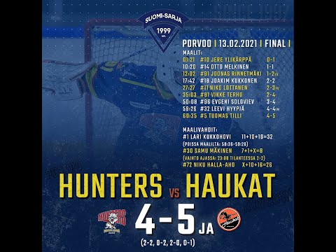 Maalikooste Hunters - Haukat 13.2.2021