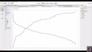 Using Classification Algorithms in RapidMiner