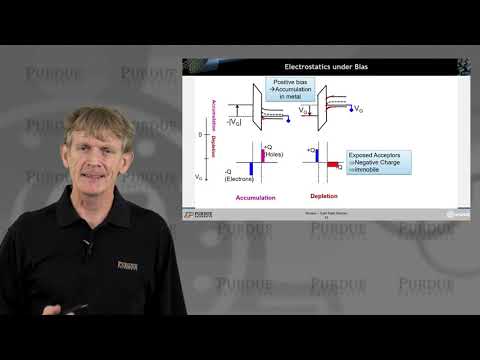 ECE 606 Solid State Devices L28.2: MOScap - Band Diagram in Equilibrium and with Bias → MOS cap