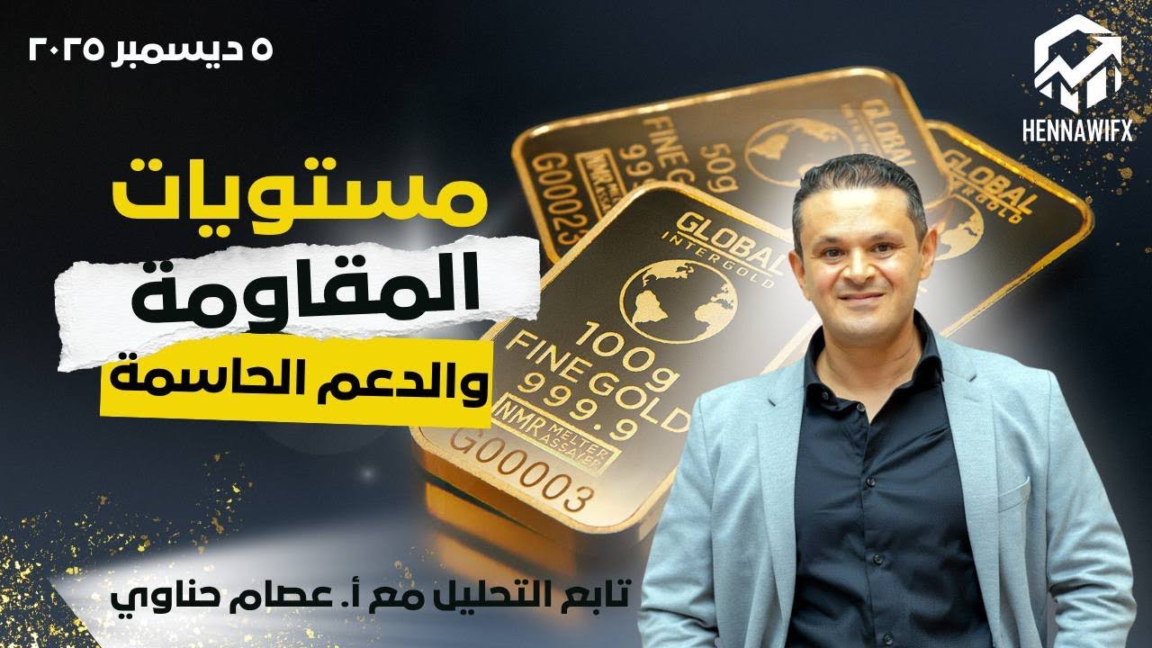 التحليل الفني الاسبوعي للعملات thumbnail