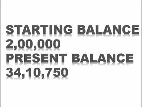 25-11-2019 LIVE PERFORMANCE EQUITY | FNO| TECHNICAL ANALYSIS |   BEST TRADING STRATEGIES
