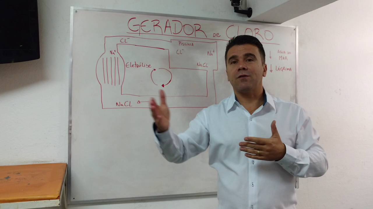 Gerador de Cloro