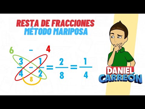 SUBTRACTING FRACTIONS BY THE BUTTERFLY METHOD Super easy - For beginners