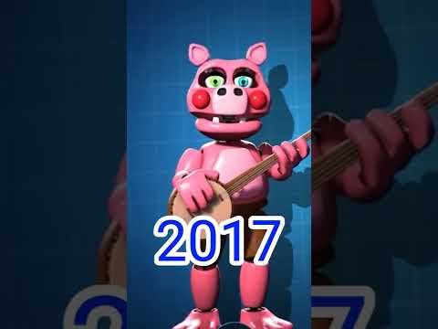 animatrónicos 2021 - 2017 #shorts #fnaf #mixtoomg