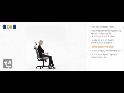 Mechanizm Active-1 - Opis Funkcji i Działania