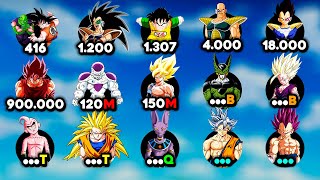 Every Fighting Power in DRAGON BALL HISTORY