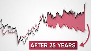 An Extremely Rare Signal Just Triggered in Energy Stocks