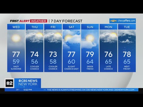 First Alert Weather: Air Quality Health Advisory for June 6, 2023