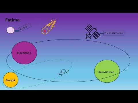 Creative Tool Space Scape