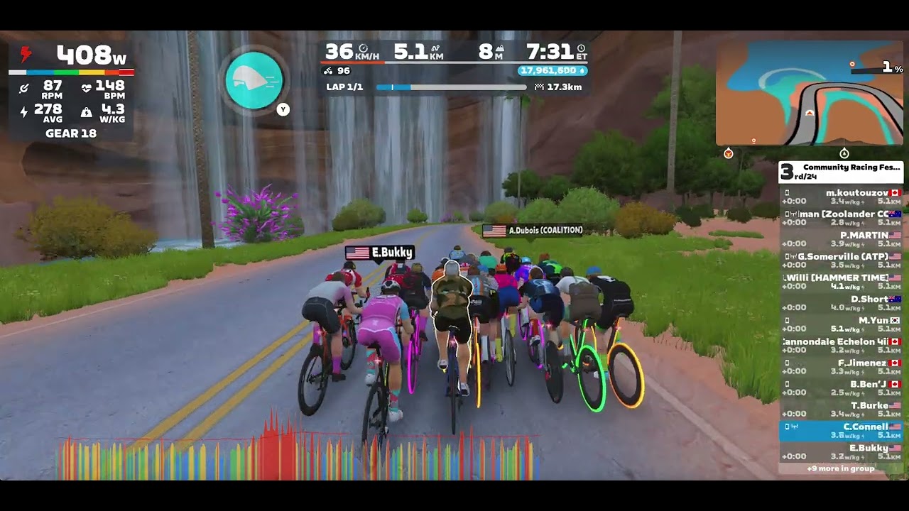 Community Racing Festival || ATP Racing || Sand and Sequoias - ZRS 520-690