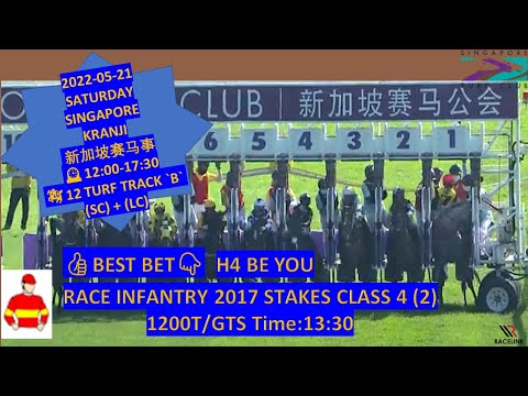 2022-05-21 SATURDAY|🇸🇬SINGAPORE KRANJI HORSE RACING SHORTS ANALYSIS新加坡赛马事|TIPS|WINNER