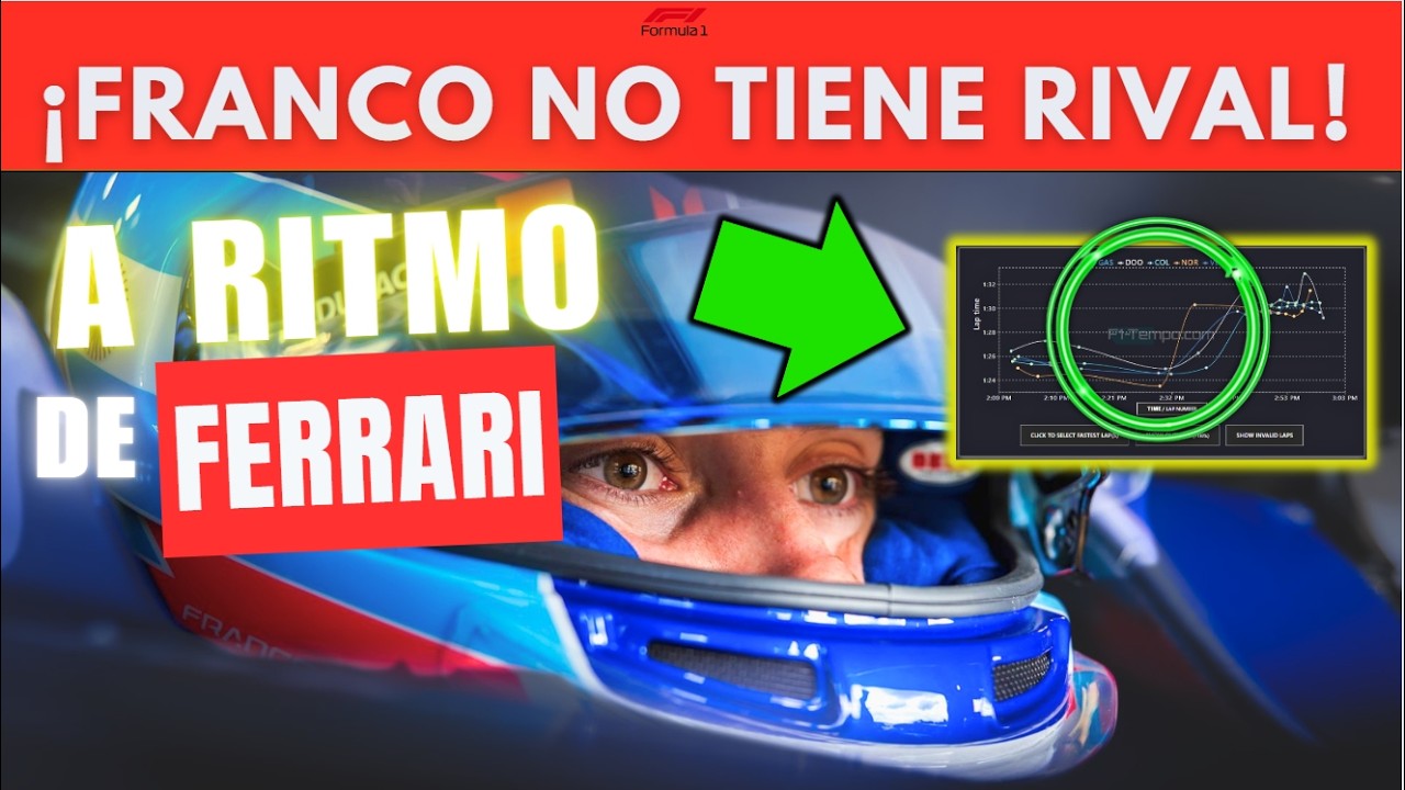 ¡¡FRANCO COLAPINTO DEJA SIN PALABRAS A LA F1 TRAS RODAR MÁS RÁPIDO QUE REDBULL, FERRARI Y MERCEDES!!