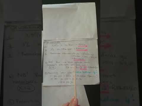 WISKUNDE GELETTERDHEID GRAAD 12: 20 April 2020 - periode 4 (20124)