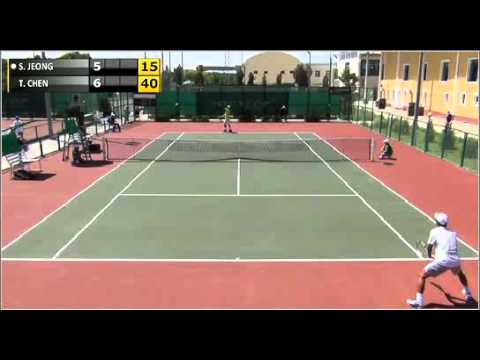 2013 Karshi Challenger S-2R Ti Chen vs Suk-Young Jeong