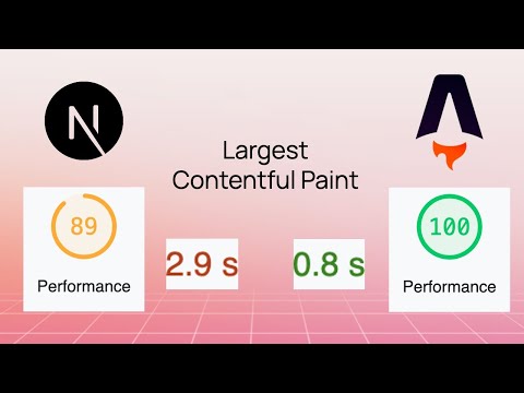 Porting my Next.js blog to Astro (no React challenge)
