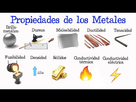 🔧 Propiedades de los Metales 📎 [Fácil y Rápido] | QUÍMICA |