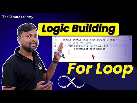 For Loop In Java For Loop In Java In Hindi For Loop In Java Programming