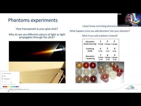 2.2 Biophotonics Kit Tutorial - 2021 Biophotonics workshop