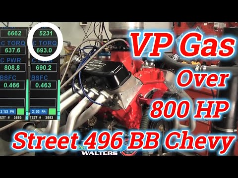 VP's Oxygenated gas. Does it actually work??