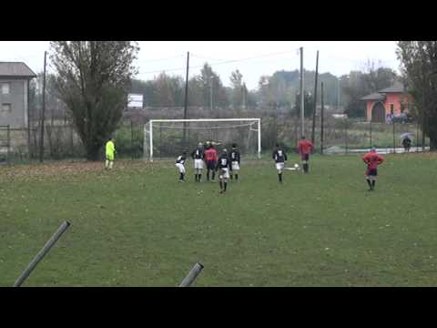 Rigore sbagliato dal Graticolato