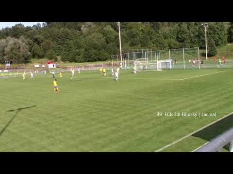 U15 - Zlín - Baník 0:7 (sestřih branek)