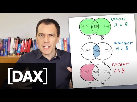 Set functions in DAX UNION, INTERSECT, and EXCEPT
