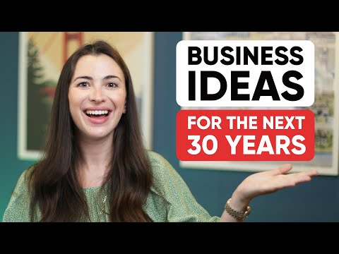 , title : '10 Most Profitable Business Ideas for the Next 30 Years'