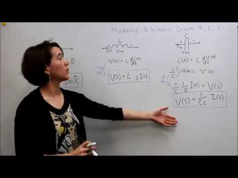 Intro to Control - 2.1 Modeling R, L, and C in the Frequency Domain