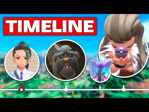 A HISTÓRIA COMPLETA DE POKÉMON SCARLET E VIOLET!