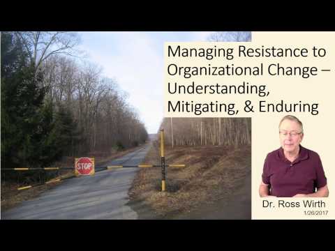 Managing Resistance to Organizational Change - Introduction