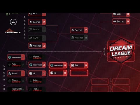 LIVE | TNC Predator vs Team Liquid (Bo3) DreamLeague Season 13: The Leipzig Major
