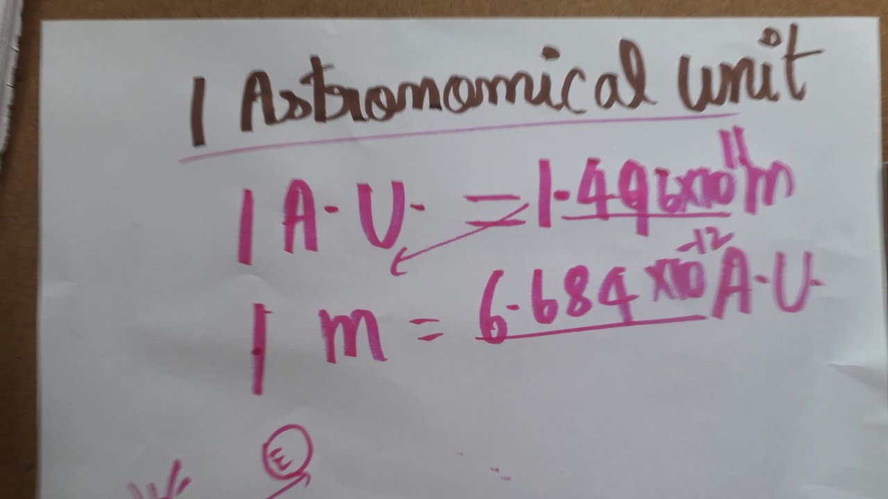 au to meter  astronomical unit