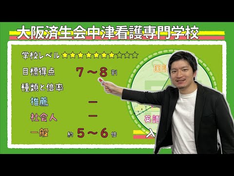 看護学科 【再アップ】大阪済生会中津看護専門学校の傾向と対策【看護受験チャンネル】