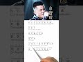 Wo Men Ji Chinese Song Women Cheat Song In English
