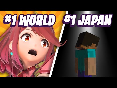 MkLeo and Acola BOTH Got Upset At Summit!?